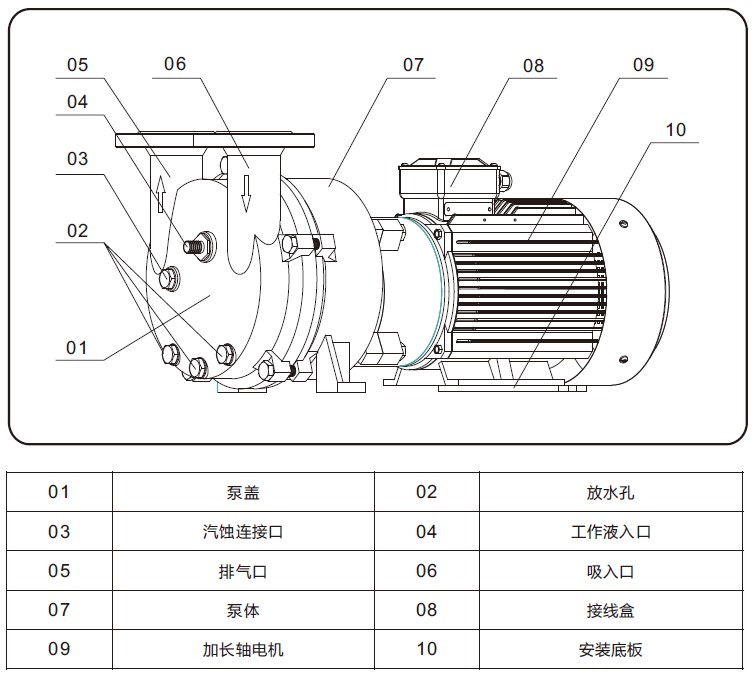 2BC水环式欧宝(中国)外形结构图